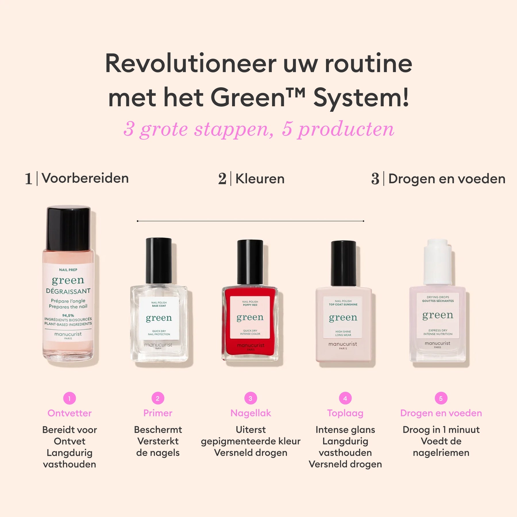 manucurist-green-grenat-nagellack-braunrot image 6
