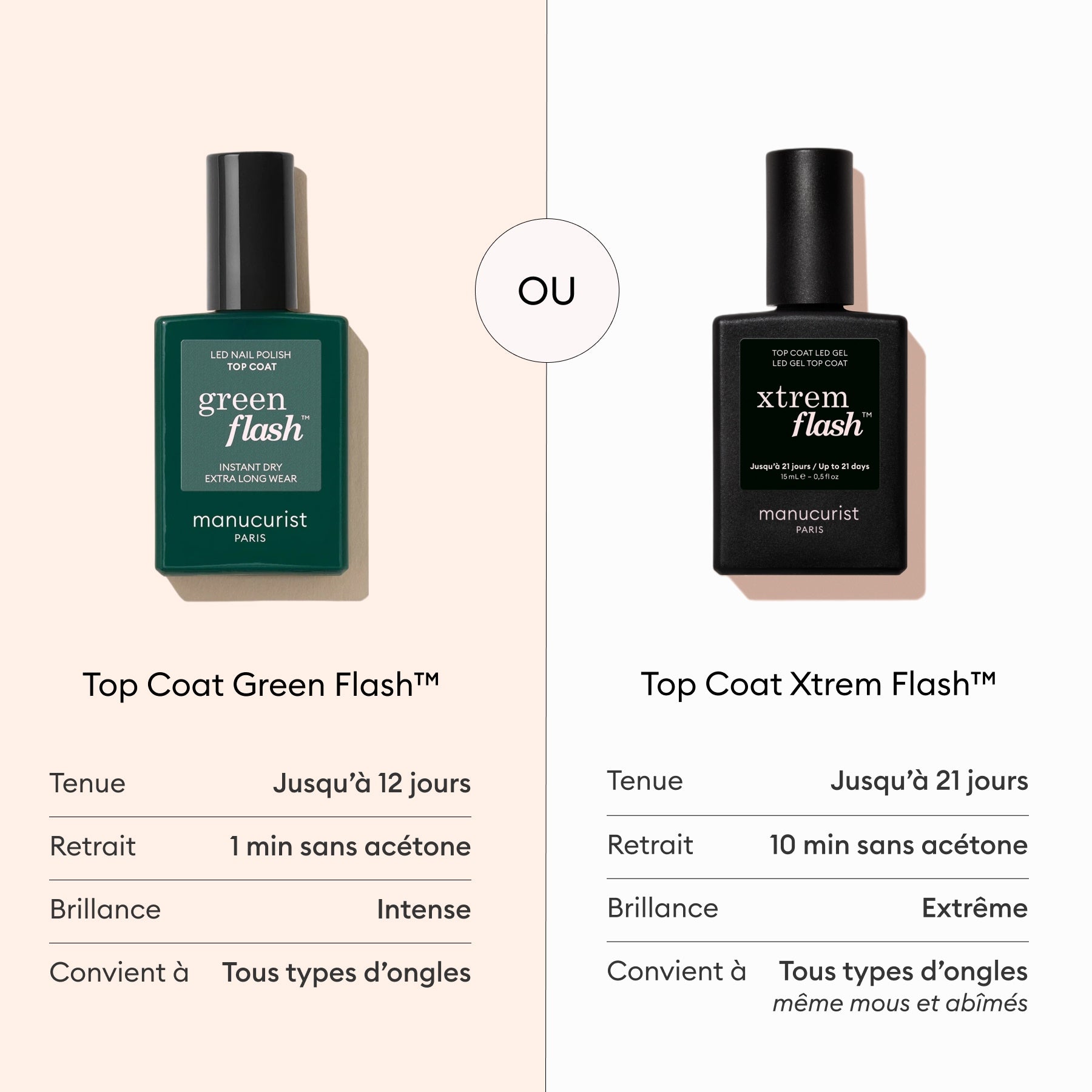 manucurist-green-flash-top-coat-semi-permanent-versiegelung image 8